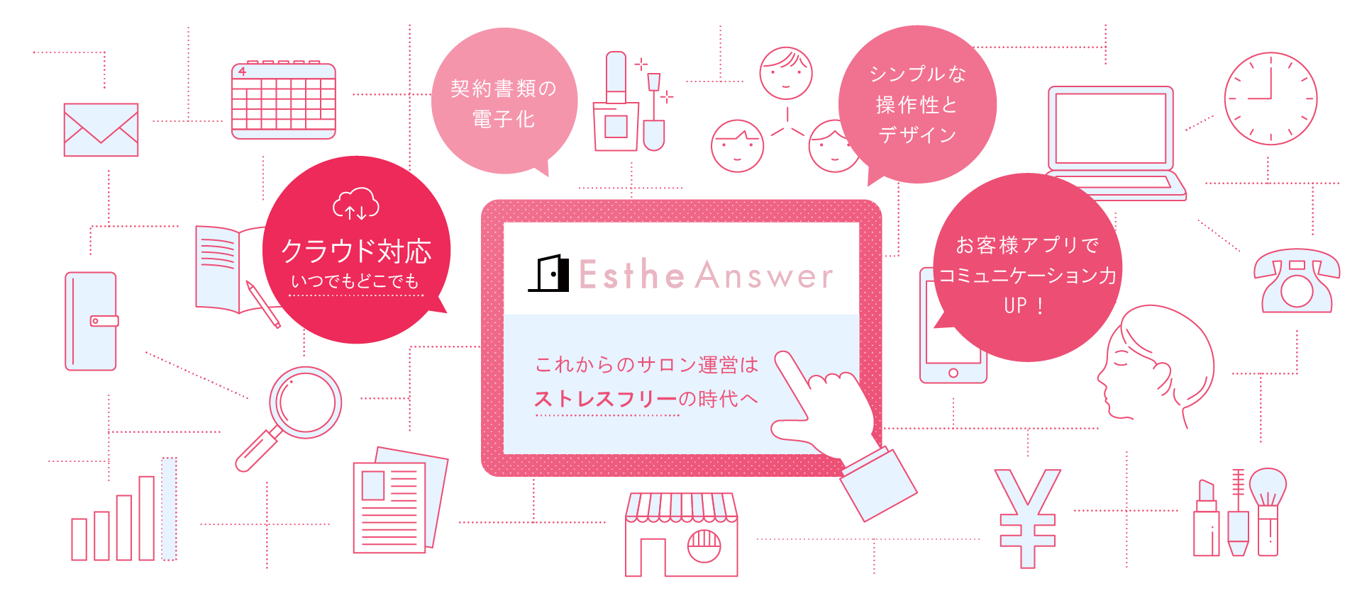 エステサロンのPOS・顧客管理システム・ウェブ予約｜エステアンサー